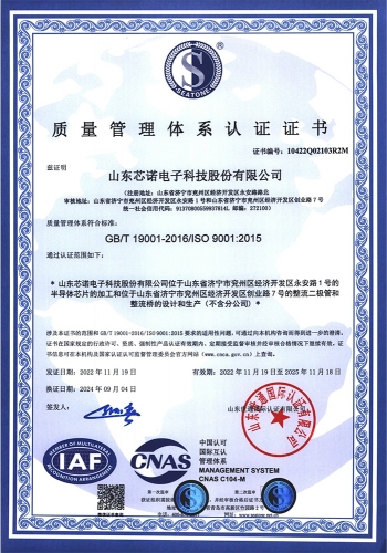 ISO9001-CN
